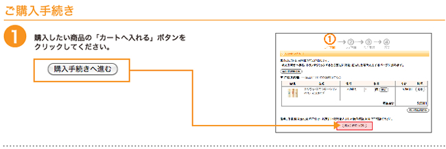 購入したい商品の「カートへ入れる」ボタンをクリックしてください。