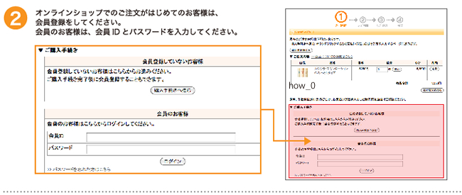 オンラインショップでのご注文が初めてのお客様は、会員登録をしてください。会員のお客様は、会員IDとパスワードを入力してください。